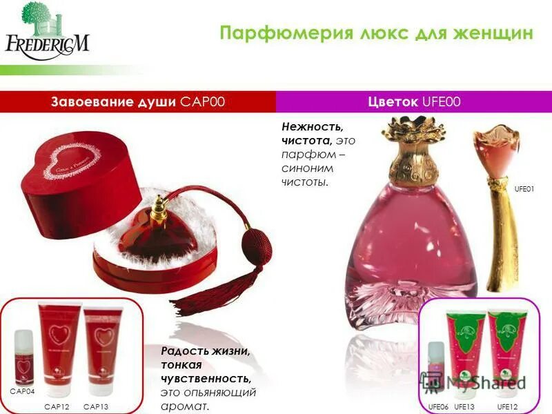 Synonyme roger парфюм. духи quentin synonyme. синоним парфюм. Kaif parfum. Synonyme духи.