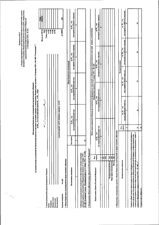 Приказ Минфина от 28.02.2022. Приказ Минфина 112н от 18.06.2020 приложение 9 образец. Приказу Минфина РФ № 32н. Инструкция 436р от 28.02.20 РЖД.