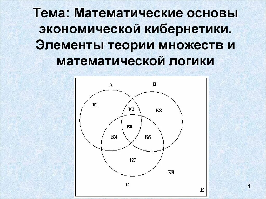 Элементы теории множеств элементы логики. Элементы теории множеств и математической логики. элементы математической логики с множествами. теория множеств и математическая логика. основы математической логики и теории множеств.