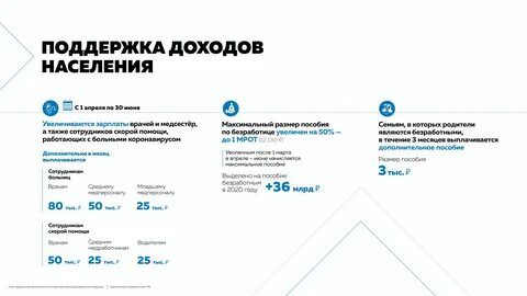 Новая коронавирусная выплата