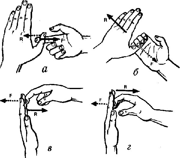 Лечебная физкультура для пальцев рук. Лечебная гимнастика для кистей рук. ЛФК для кисти. Упражнения для разработки запястья. Комплекс лфк для лучезапястного сустава