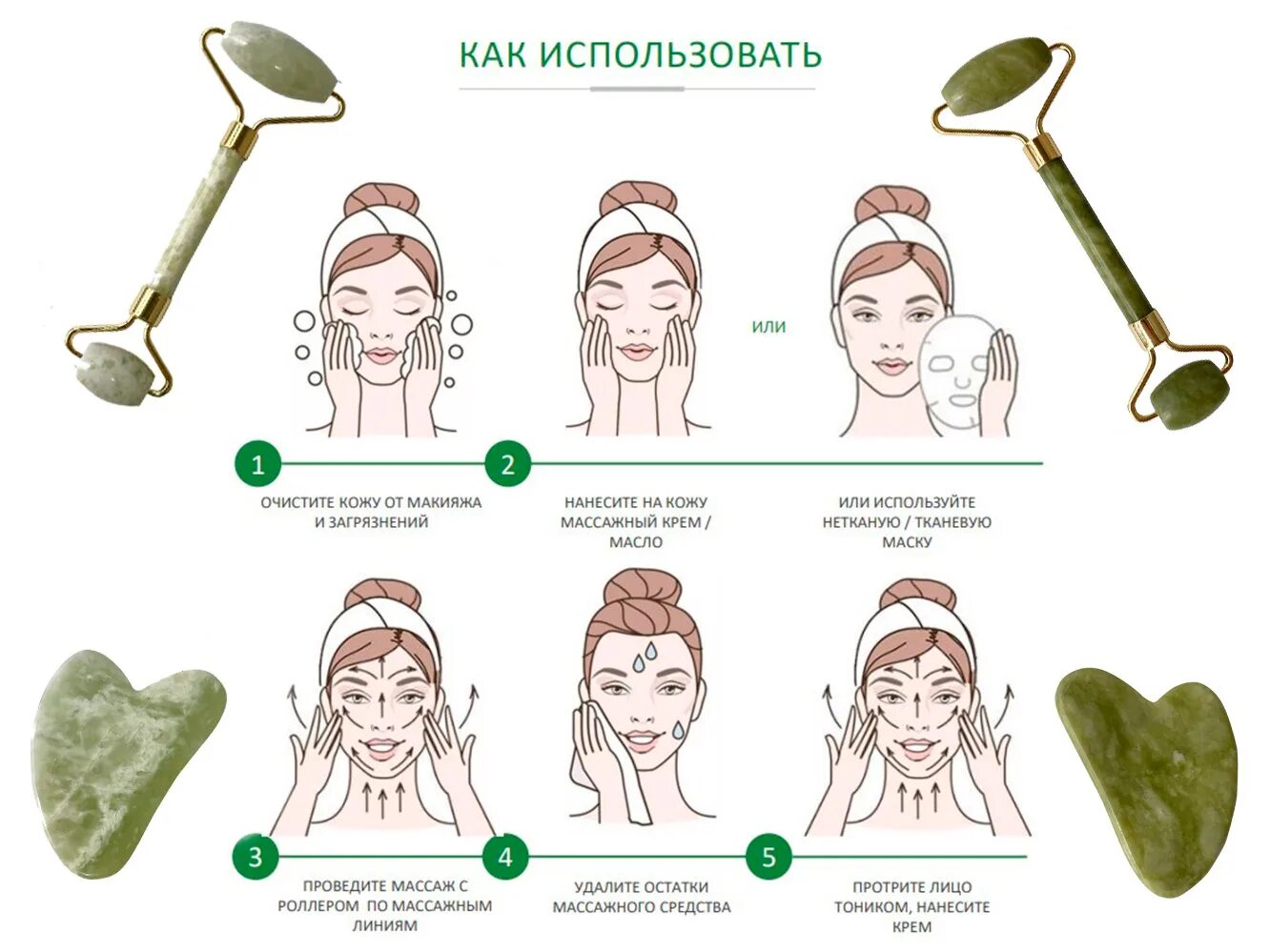 Скребок гуаша для лица как правильно использовать. Схема массажа гуаша для лица скребком. массажные линии лица для гуаша скребка. скребок гуаша для лица схема. скребок для массажа лица гуаша.