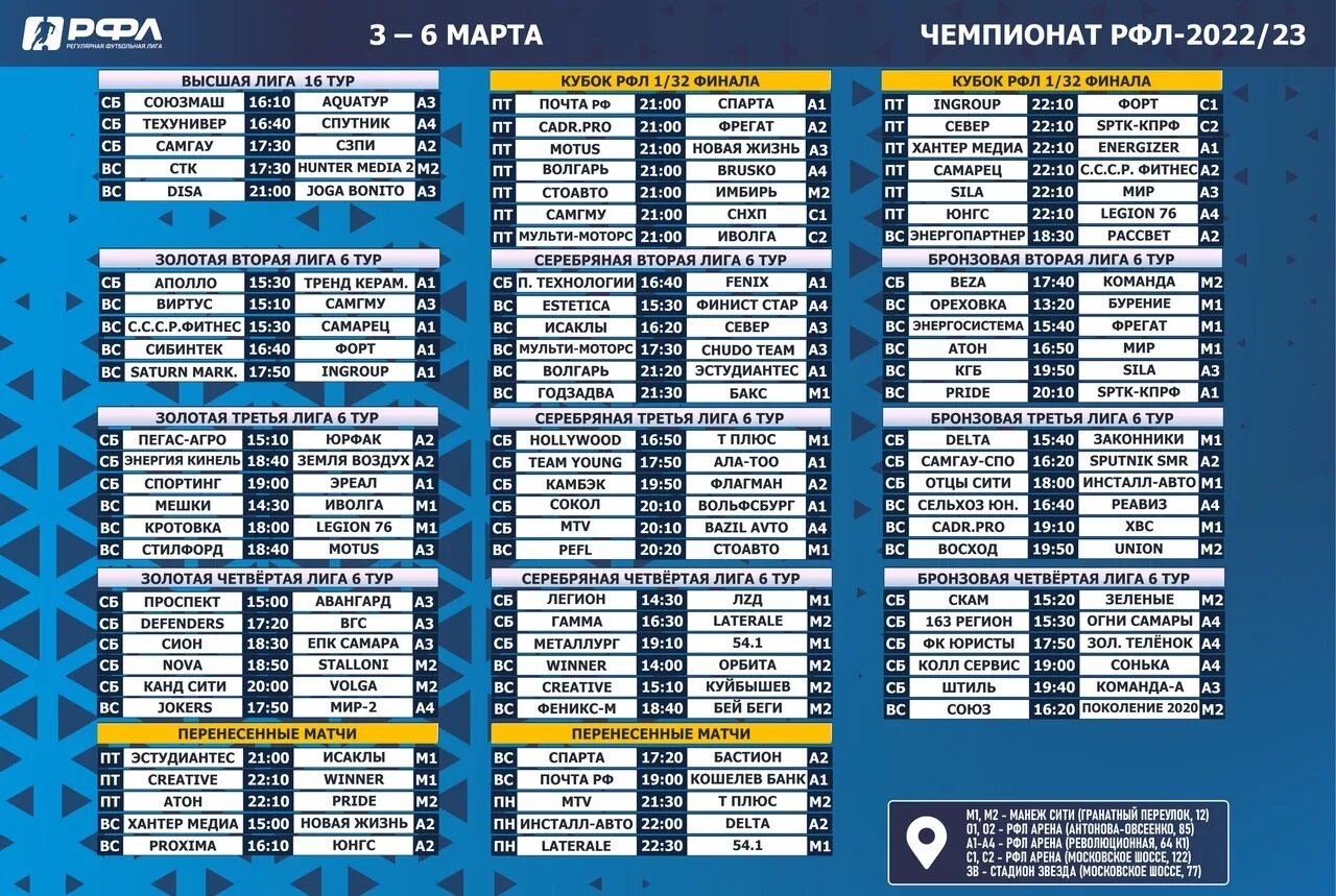 Календарь рпл 2023 расписание матчей. Расписание игр. Футбольные Чемпионаты календарь. График март 2023. Расписание пятерки.
