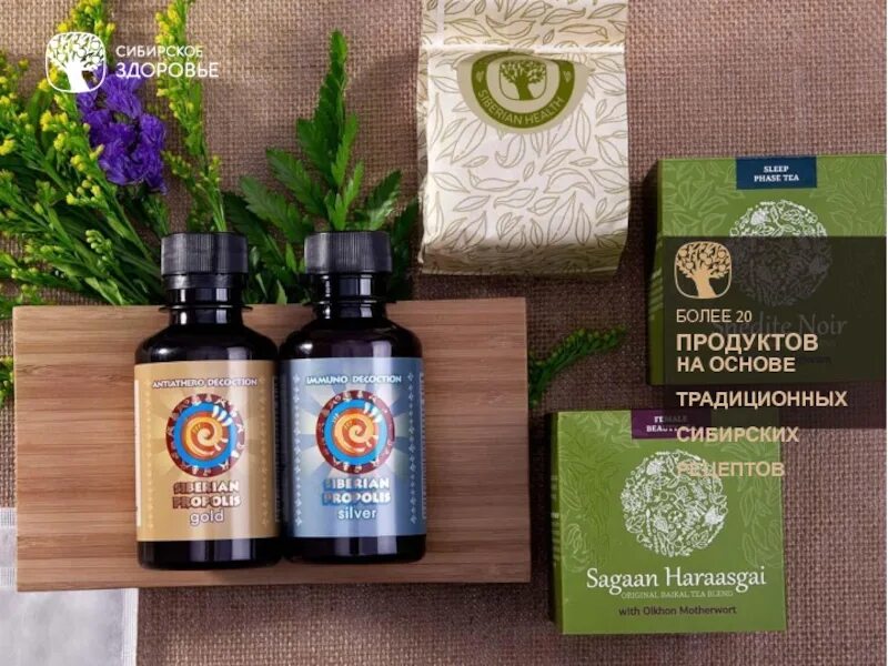 Аптека здоровье каталог. Международная компания сибирское здоровье. продукты сибирского здоровья. сибирское здоровье каталог продукции. пакет сибирское здоровье.