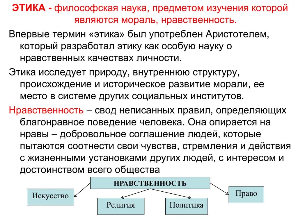 Этическая часть