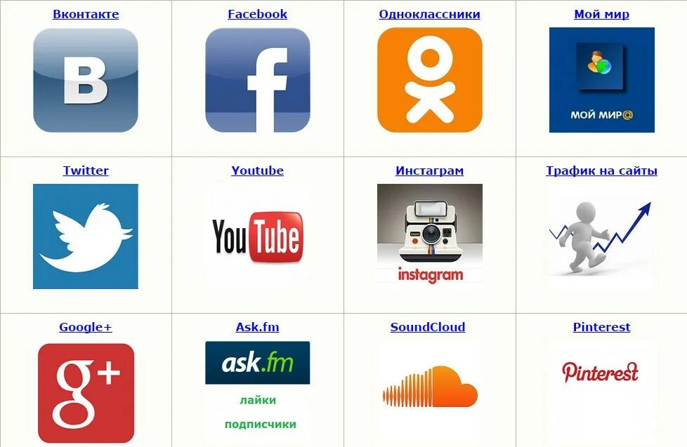 Какие социальные сайты есть. Социальные сети список. Весь список социальных сетей. Название социальных сетей список. Название всех соц сетей для общения.
