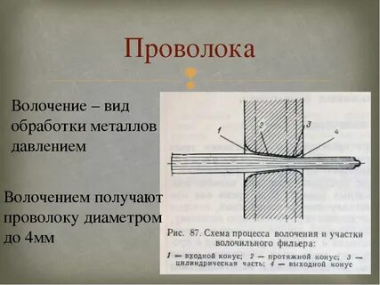 Проволоку получают методом