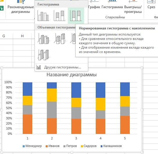 Выполнение диаграмм