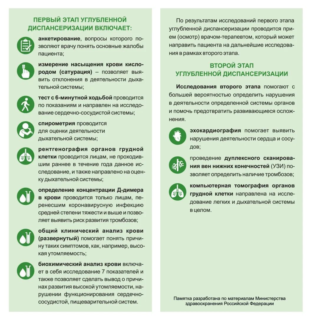Этапы диспансеризации приказ. Углубленная диспансеризация 2025. диспансеризация баннер. вопросы по диспансеризации. этапы диспансеризации.
