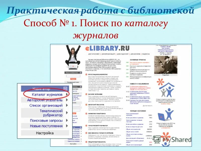 1 www elibrary ru. Елайбрари. Elibrary научная электронная библиотека. Elibrary должность.
