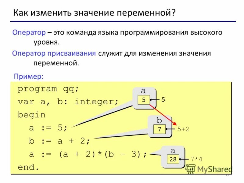 Как поменять местами значения двух переменных. Поменять переменные местами. Как поменять значение в переменной. Поменять значения двух переменных. Что обозначает на языке программирования.