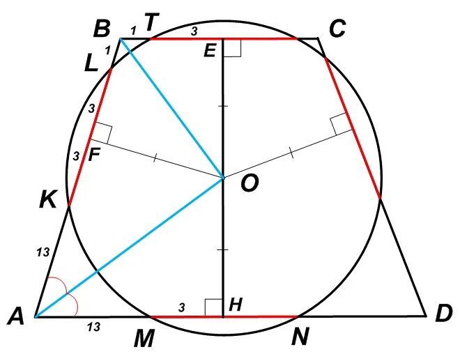 Окружность высекает на сторонах угла равные. Окружность пересекает каждую из сторон трапеции в 2 точках. Трапеция в окружности. Трапецию пересекает окружность. Окружность с центром в точке о пересекает каждую из сторон трапеции.