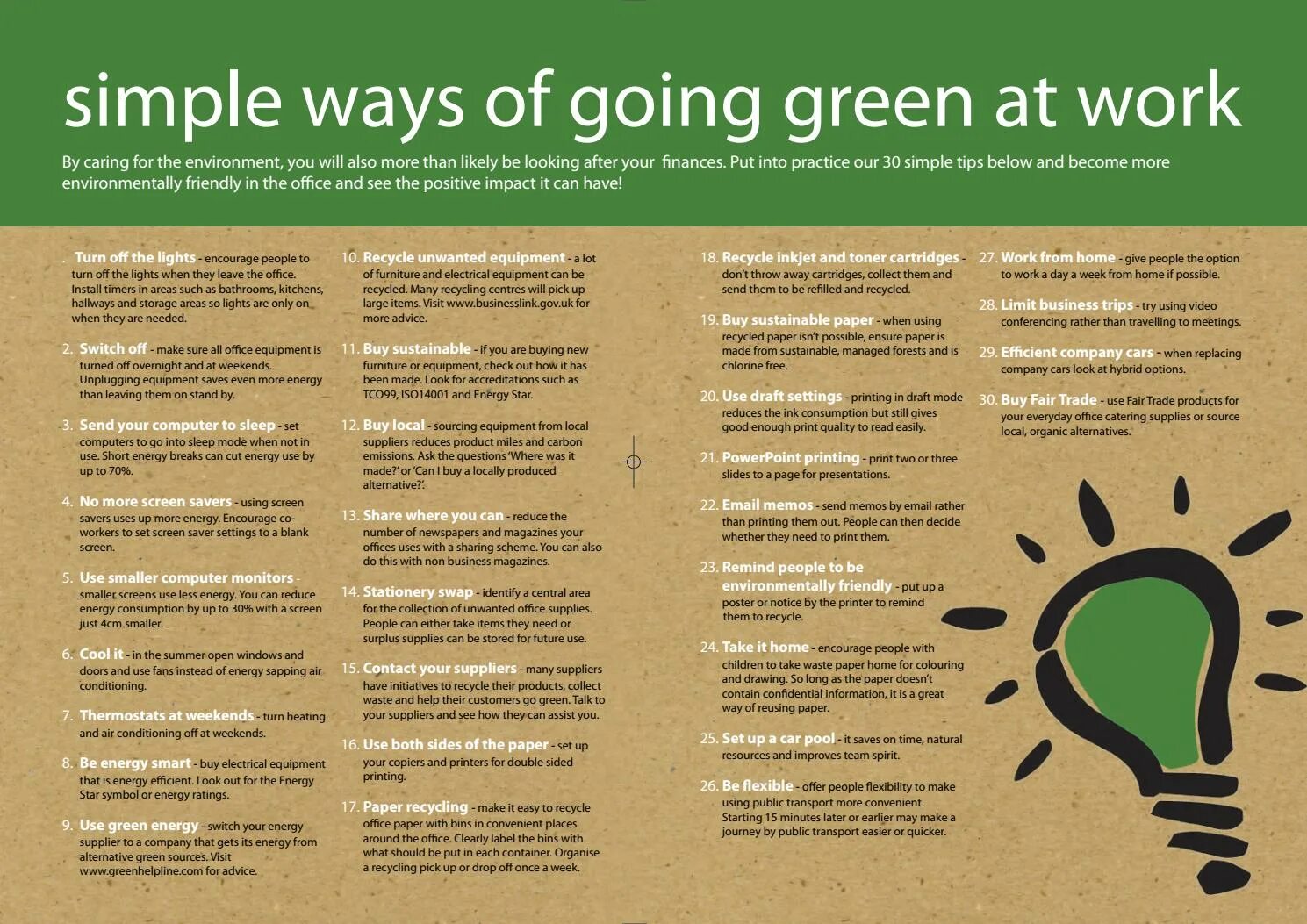 Green why. Green why