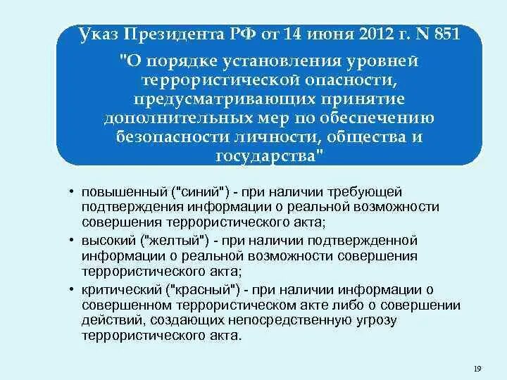 851 указ рф. Указ президента 851 от 14.06.2012. Уровни террор опасности. Указ президента о уровнях террористической опасности. Указ 851 уровни террористической опасности.