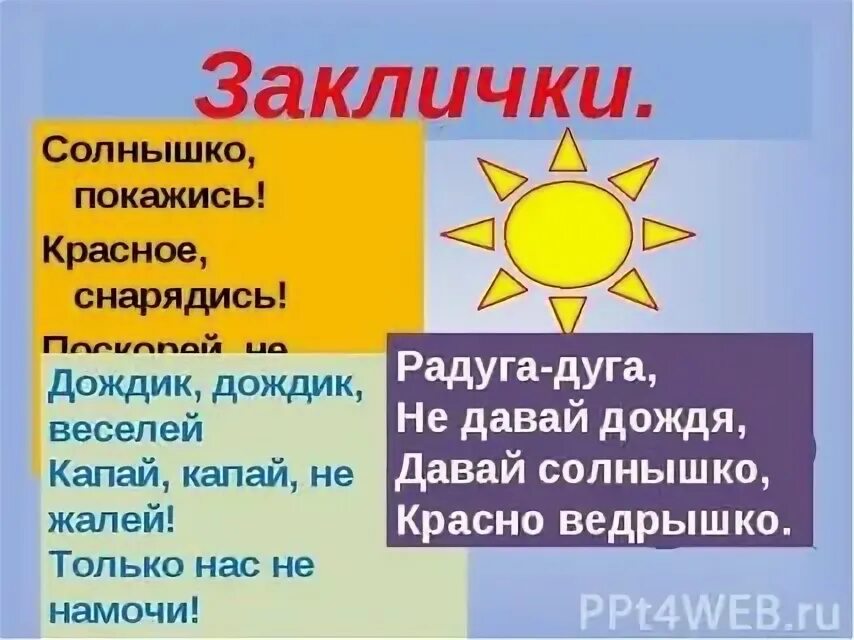Определите основные предметы заклички. Заклички. народные заклички. закличка солнышко покажись.