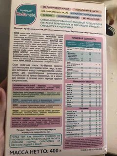 Смесь для беременных и кормящих отзывы