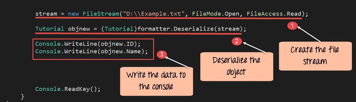 Сериализация c#. Сериализация и десериализация в c#. Deserialize using in c#. FILESTREAM(String filename, FILEMODE Mode).