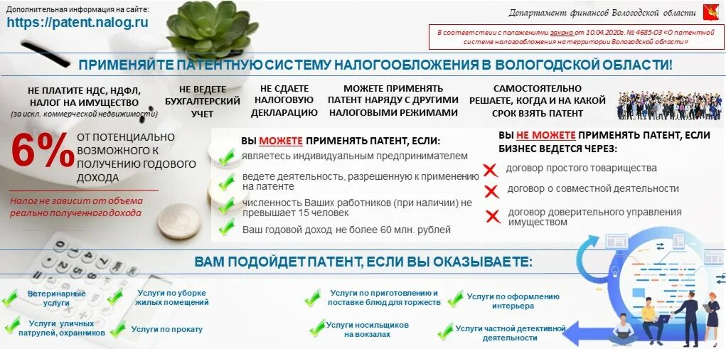 Патент на выполнение работы. Патентная система налогообложения псн. выбор системы налогообложения. патентная система налогообложения картинки.