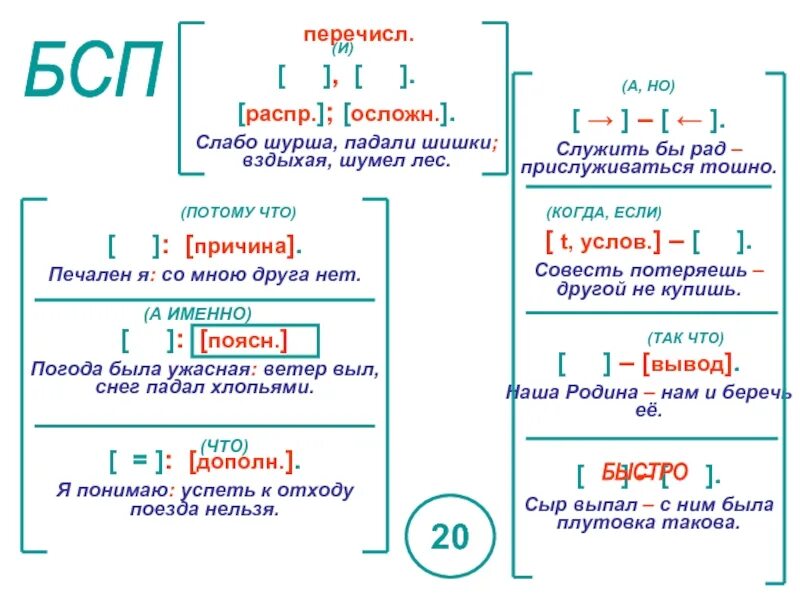 Номер сложного предложения. Характеристика сложного предложения. Печален я со мною друга нет БСП. Печален я со мною друга нет разбор предложения схема. Печален я со мною друга нет схема.