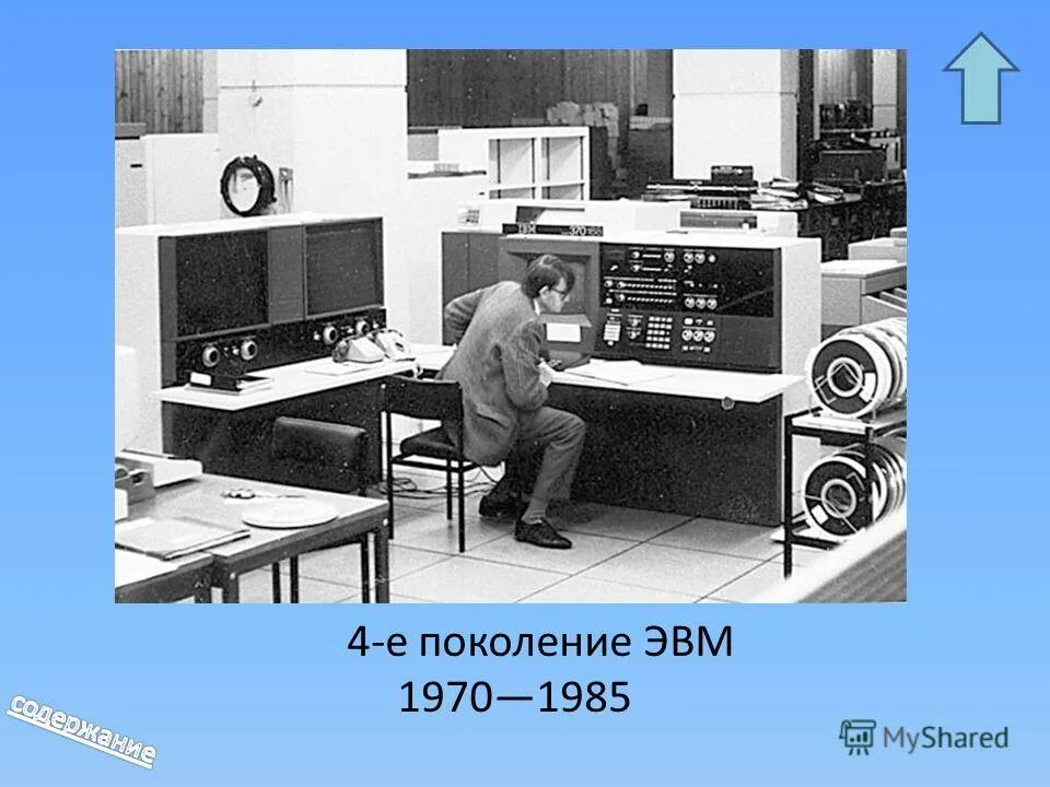 Изображения эвм разных поколений. ЭВМ. Поколения ЭВМ. IV поколение ЭВМ. ЭВМ разных поколений.