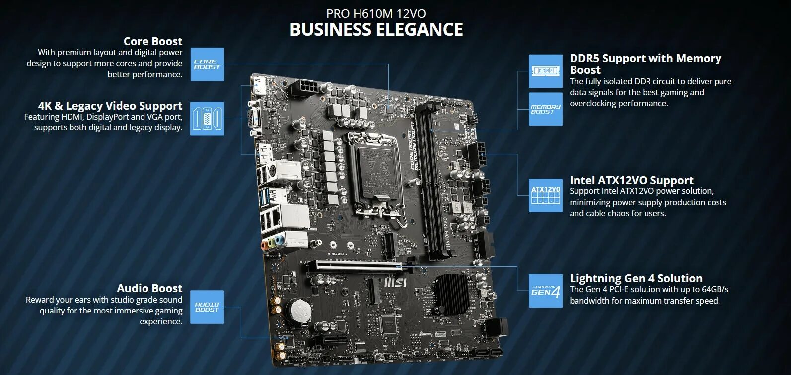 H610m h. Плата MSI LGA 1700 h610 Pro. MSI 610 материнская плата. MSI Pro h610m-g. MSI Pro h610m-e пины.