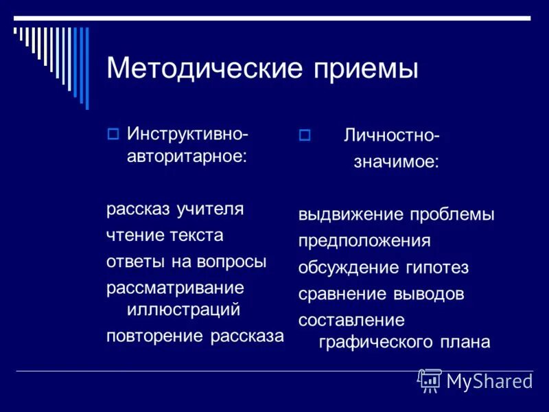 Гипотеза сравнение. Вывод сравнение учителей из рассказов. Приём «осколки» педагогика. Прием осколки.