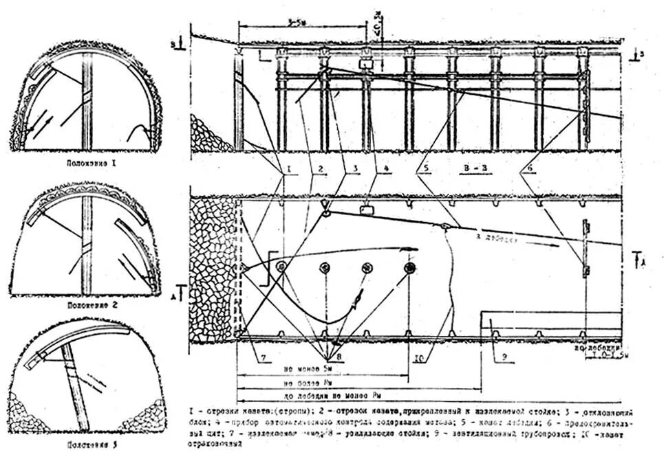 Штрек эскиз крепления выработки анкерной крепью. Арочная податливая пятизвенная крепь. Профили для крепи горных выработок (шахтные стойки). Схема демонтажа рельсовых путей.