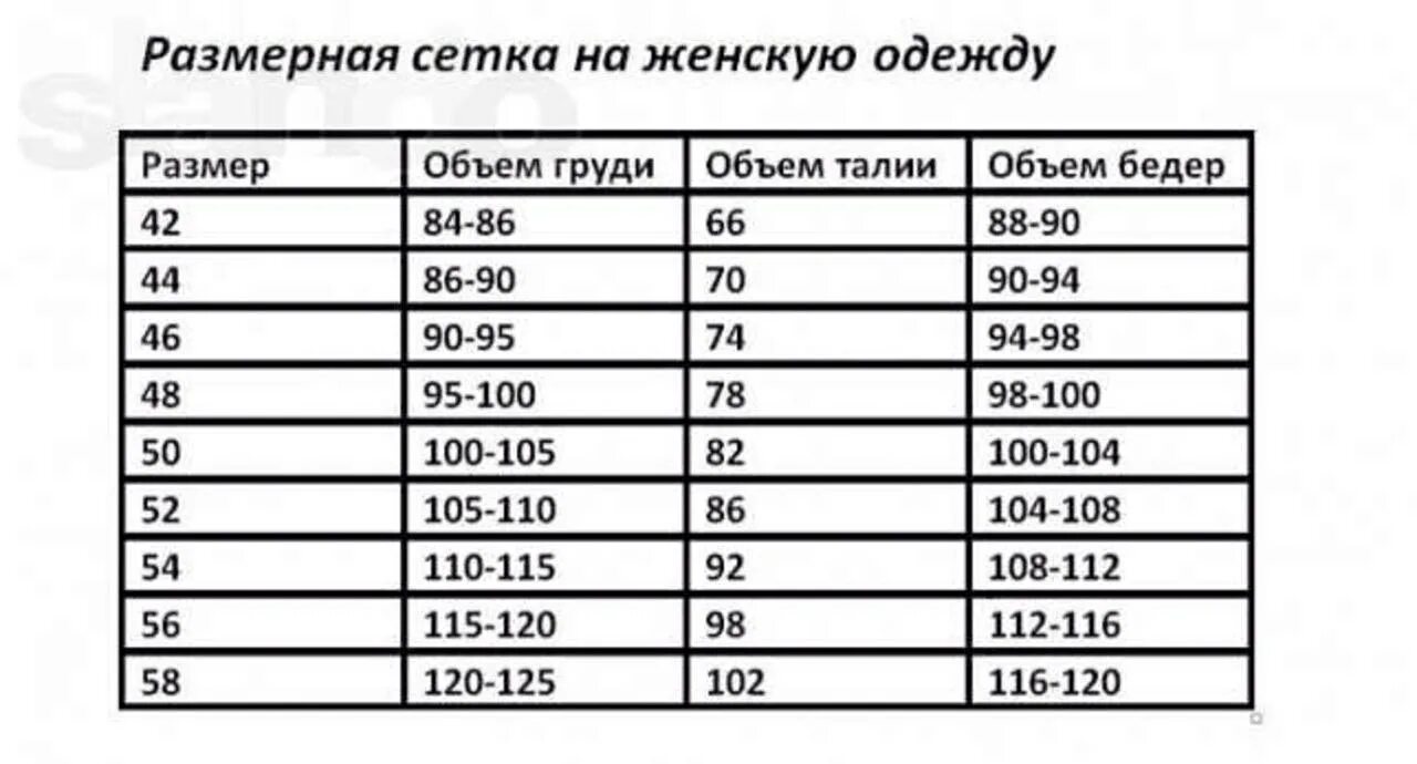 Размер 24 т. Icepeak одежда Размерная сетка. Icepeak Размерная сетка детская одежда. Размерная сетка женской одежды Украина. Сетка размеров женской одежды.