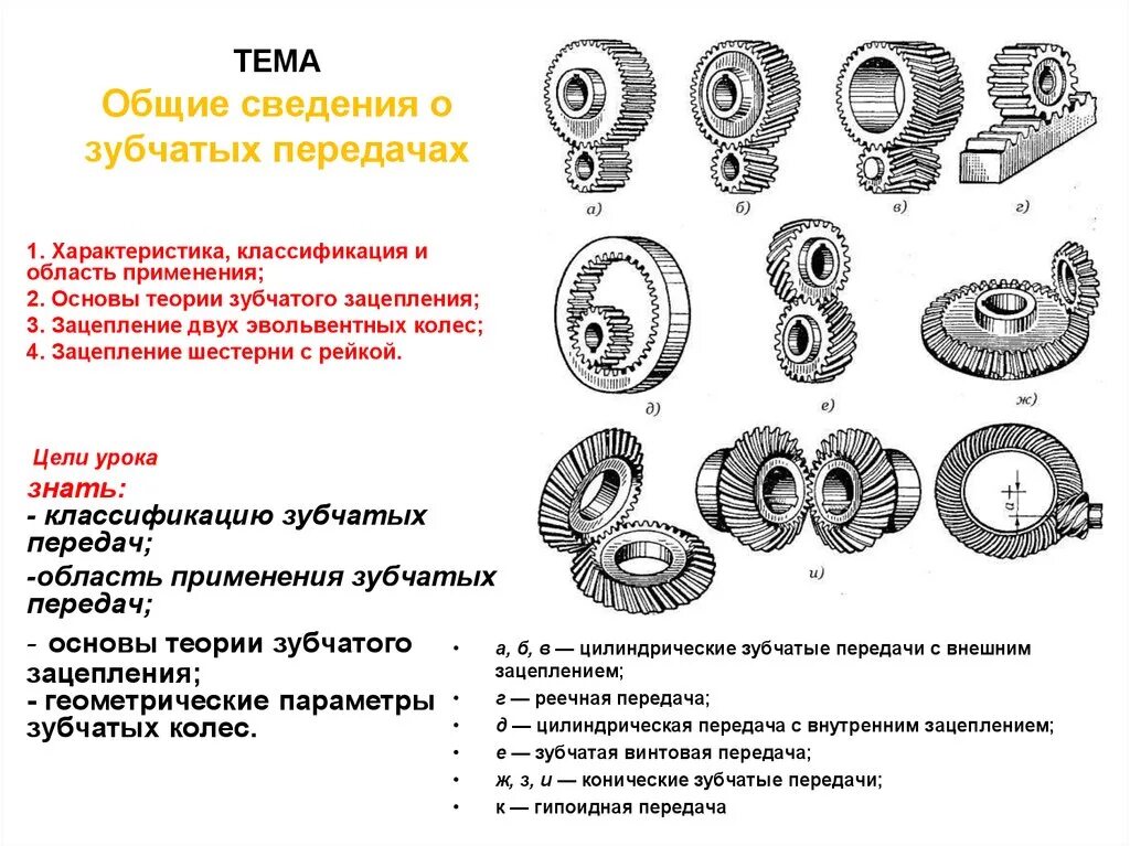 Основная характеристика зубчатой передачи. Общие сведения о тяговой зубчатой передачи. Параметры и конструкция зубчатых колес.. Параметры шестерни для изготовления. Передача во всех направлениях одинаково происходит