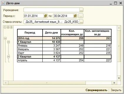 Отчеты собраны