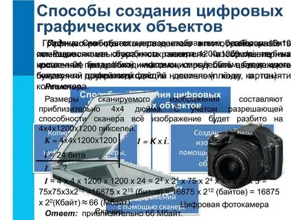 Процессы цифрового изображения