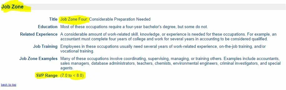 Working experience or work experience. Job Zone. A Vocational job examples. DV Lottery Level of Education. Country of Eligibility for the DV program.