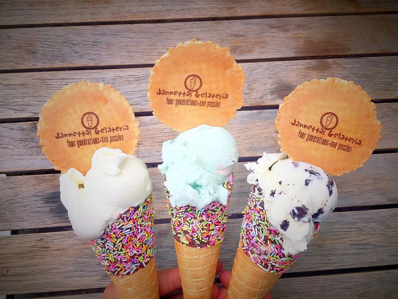 Icecream editor. Символ фестиваля мороженого. Праздник мороженого. Мороженое порция. Сценарий фестиваля мороженого.