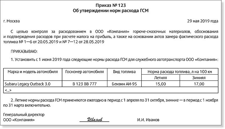 Приказ на расход гсм. Акт на списание ГСМ для газонокосилки. Акт контрольного замера расхода топлива на спецтехнику. Акт нормы расхода топлива. Акт замеров расхода топлива образец.