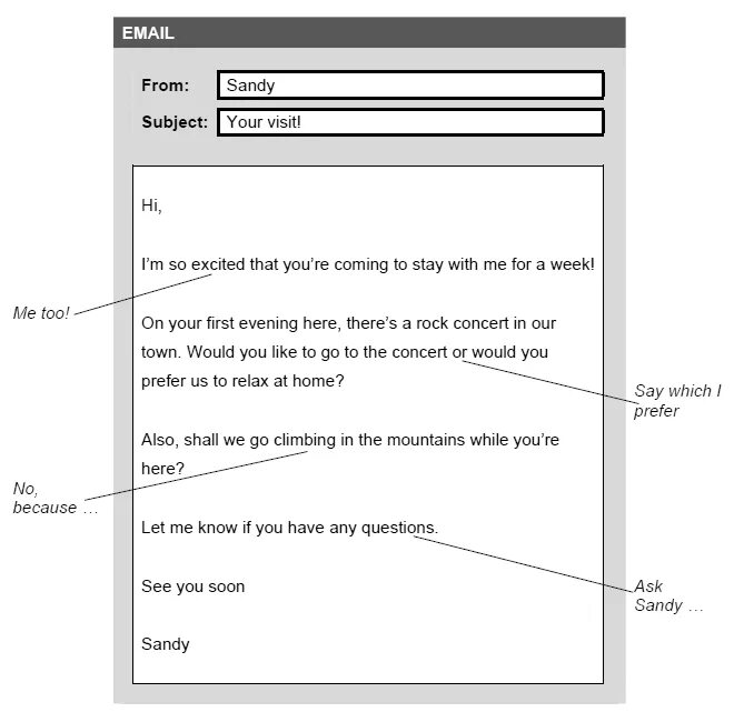 Speaking notes