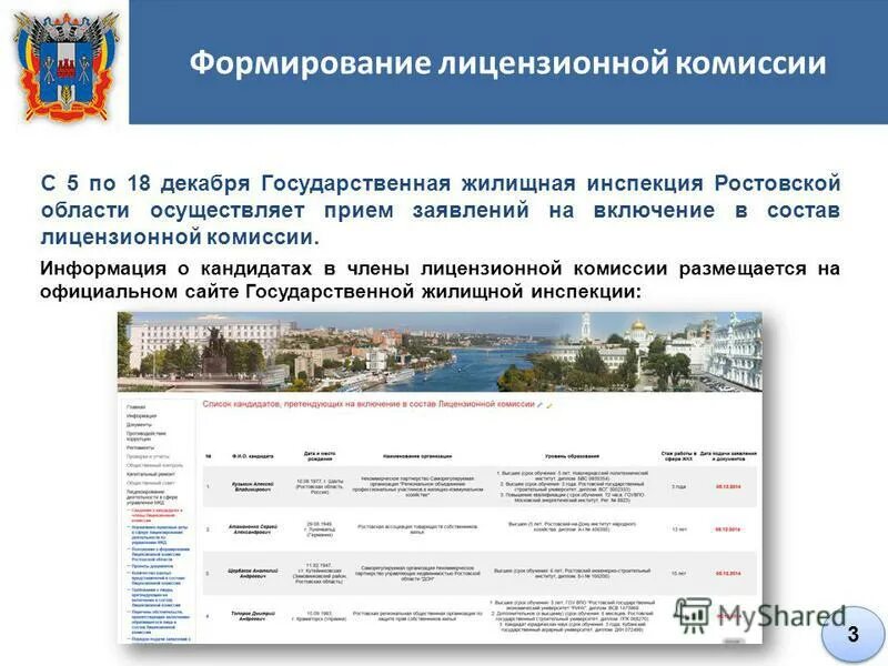 Лицензионный контроль государственной жилищной инспекции. Лицензионный контроль государственной жилищной инспекции. Лицензирование предпринимательской деятельности. Субъекты административного надзора. Деятельностью по управлению многоквартирным домом.