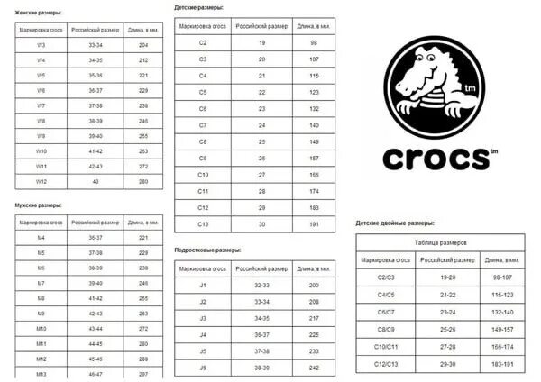 Crocs детские Размерная сетка сапоги j1. Крокс j2 Размерная сетка. Crocs c11 Размерная сетка. Крокс с6 Размерная сетка сапоги.