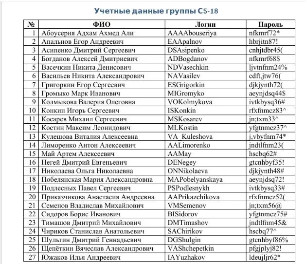 Музыкальные термины на русском. Музыкальные термины на русском