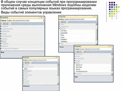 Установить элемент управления