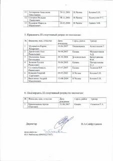 Приказ о присвоении спортивных разрядов гимнастика