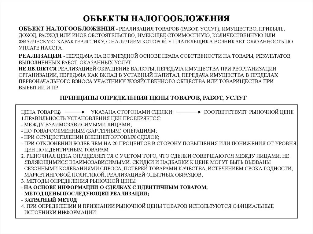 Основы налогообложения организаций. Основы налогообложения. Нормативные основы налогообложения. Основы налогообложения граждан.