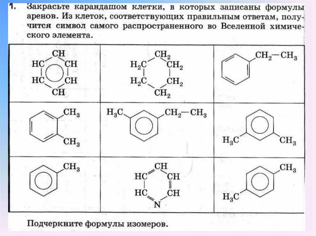 Бензол формула углеводорода. Гомологический ряд аренов структурные формулы. Арены бензол общая формула. Структурная формула Арена бензола. Общая формула аренов ряда бензола.