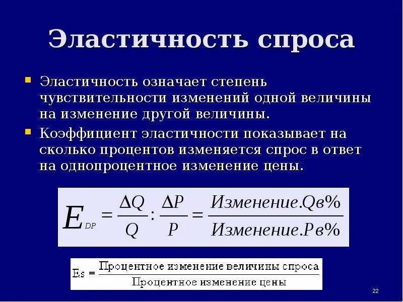 Коэффициент эластичности спроса равен. Эластичность спроса. эластичный спрос. коэффициент эластичности показывает. коэффициент эластичности спроса показывает.