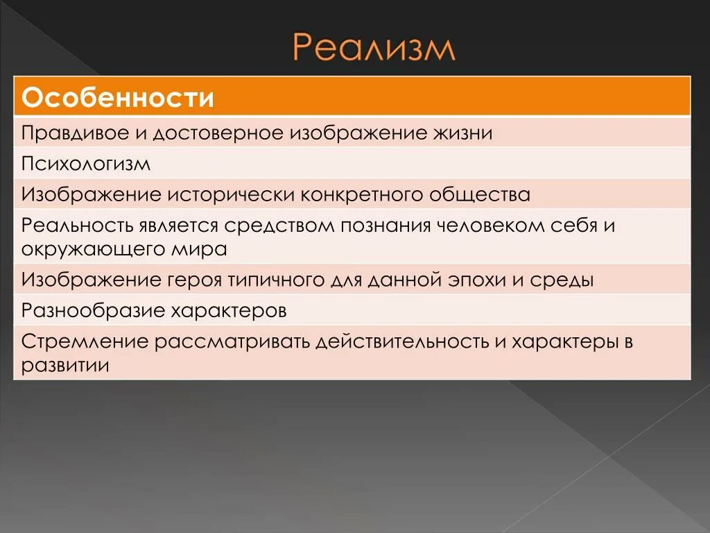Основная задача искусства достоверно отображать