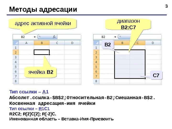 Данные через одну ячейку