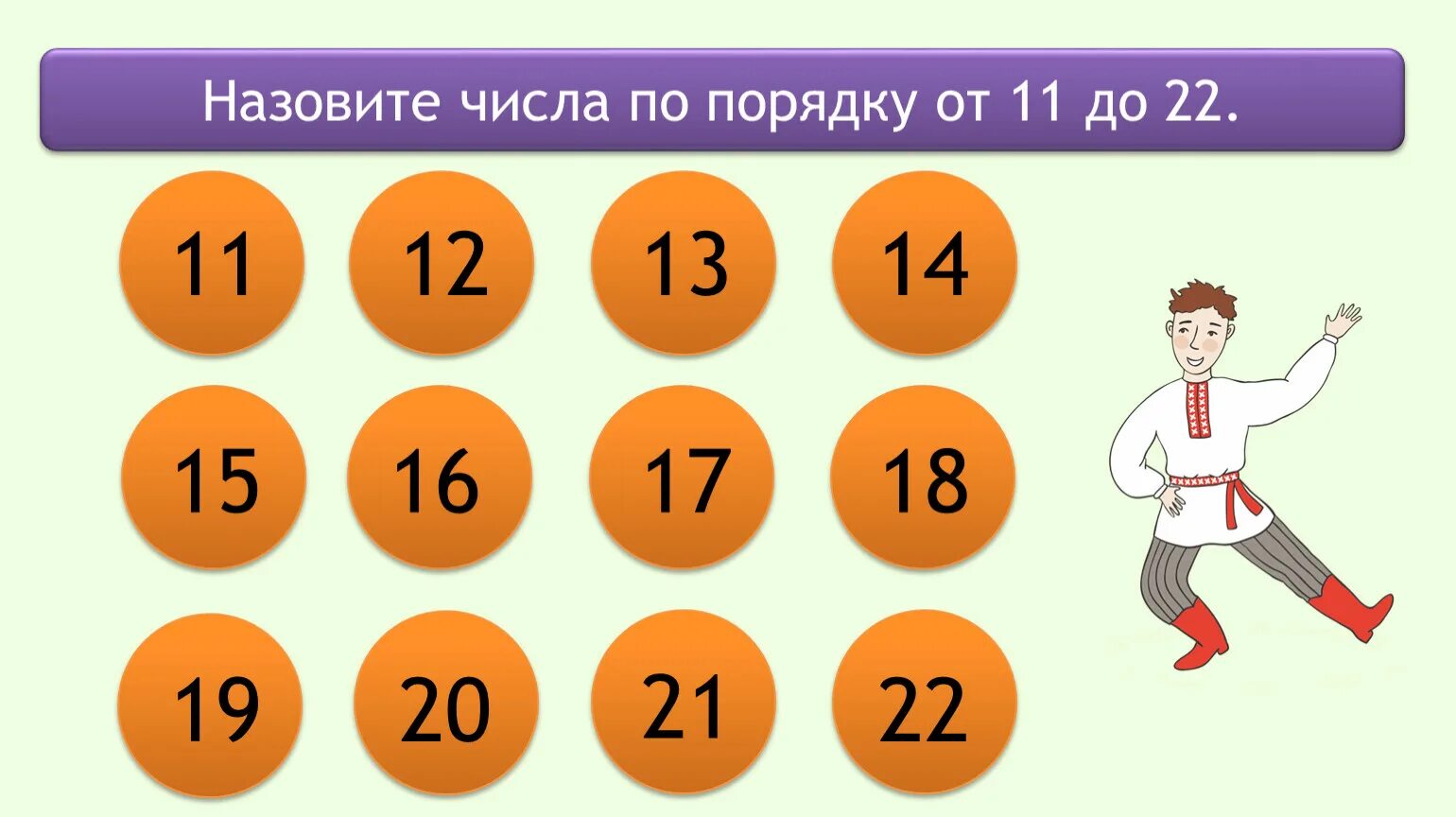 Числа по порядку. Назовите цифры по порядку. Нумерация чисел. Назови числа по порядку.