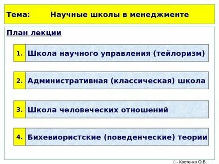 Теория 3 отношений
