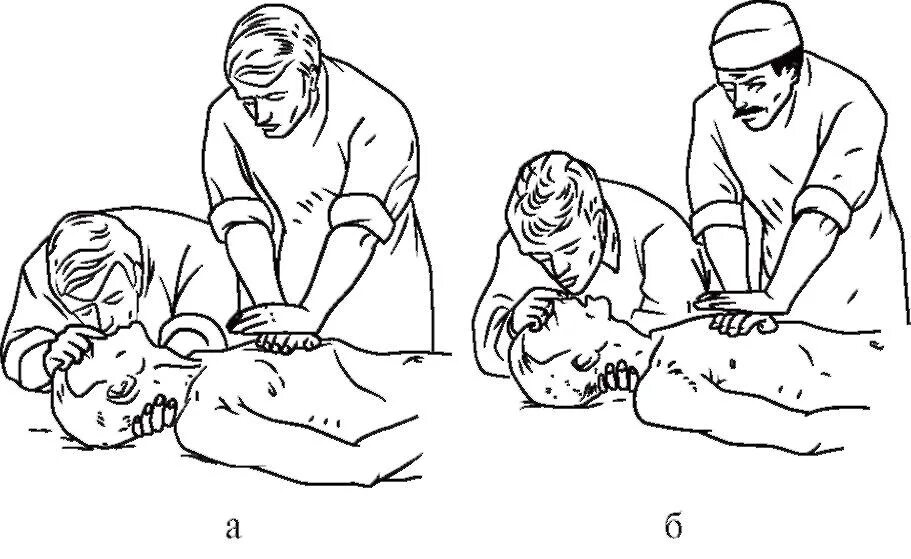 Сердечно-легочная реанимация одним и двумя спасателями. Сердечно-легочная реанимация 1 и 2 спасателя. Реанимационные мероприятия одним спасателем