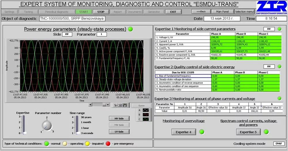 Программа для гостиниц hotel 2000. 3 программа система. Mytest программа. Конвейер ленточный trace mode. Система sap r3.