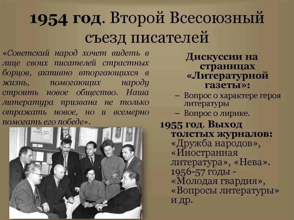 1 съезд писателей. Всесоюзный съезд писателей 1934. 2 Съезд Союза писателей СССР. Первый съезд писателей. I Всесоюзный съезд советских писателей.